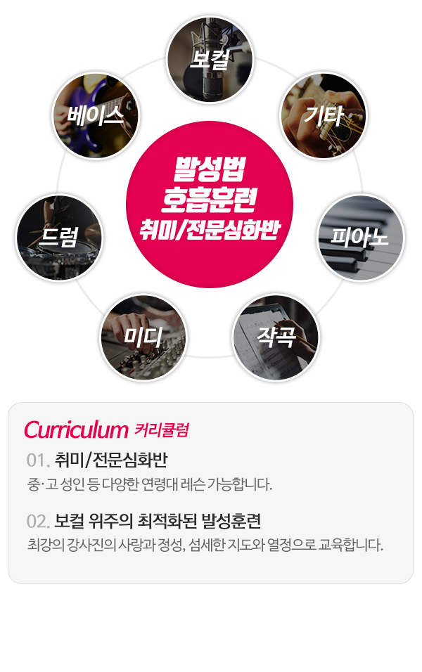 이음실용음악학원_내용_내용